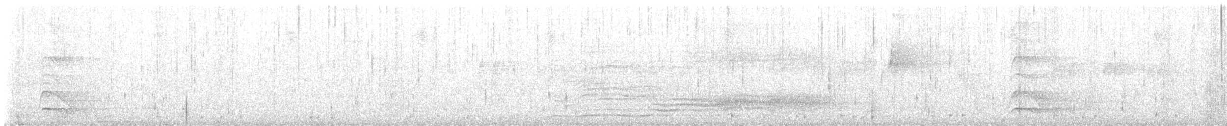 Noisy Pitta - ML635780364