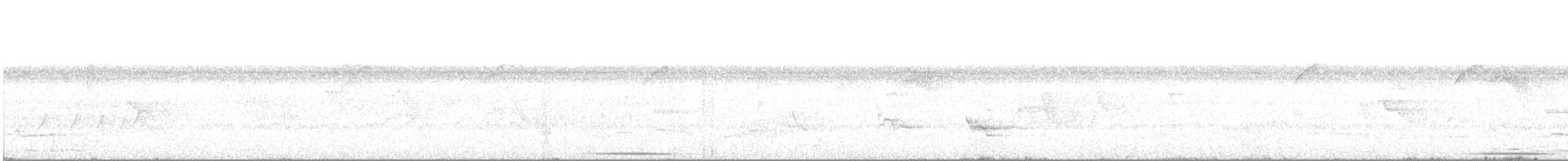 Gray-fronted Dove - ML635801635