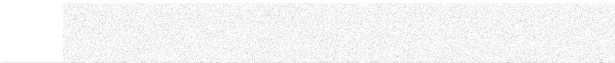 Oriental Magpie-Robin - ML635807825