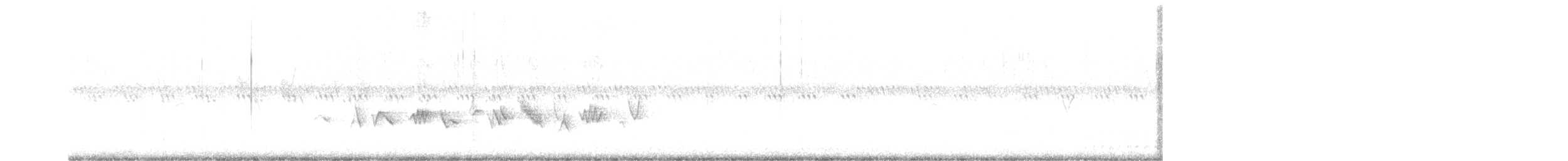 Blue Grosbeak - ML635825778