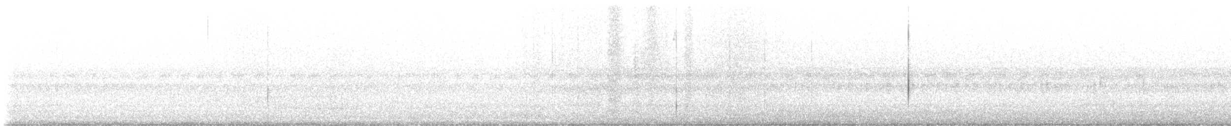 Chuck-will's-widow - ML635828061