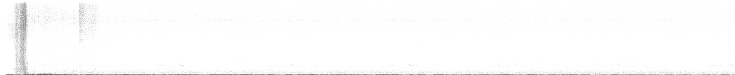 Common Poorwill - ML635848607