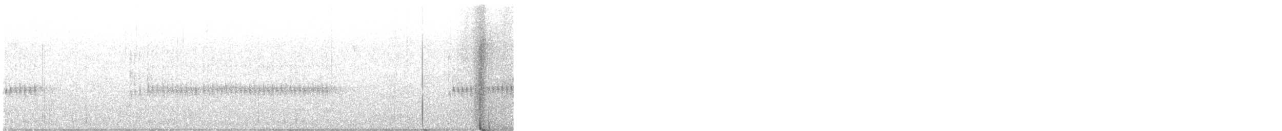 Winter Wren - ML635875122