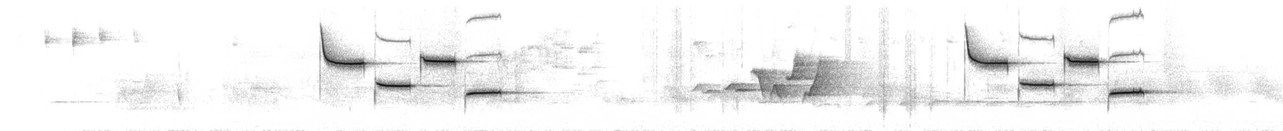 Carolina Chickadee - ML635880238