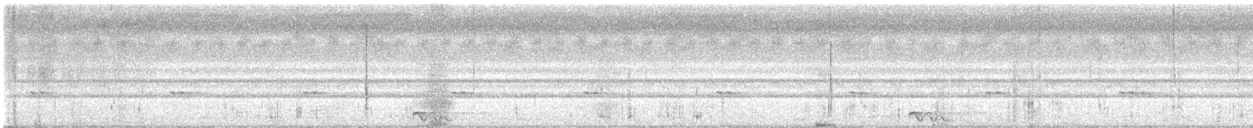 Jerdon's Nightjar - ML635882120