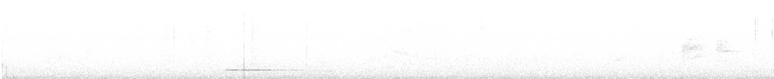 ヤブシギダチョウ（cinnamomeus グループ） - ML635892765