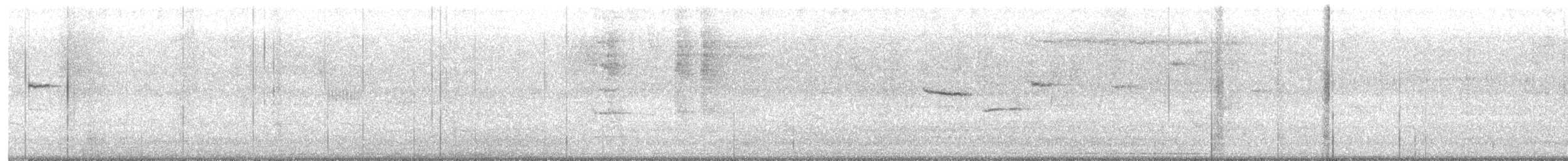 Carolina Chickadee - ML635929243