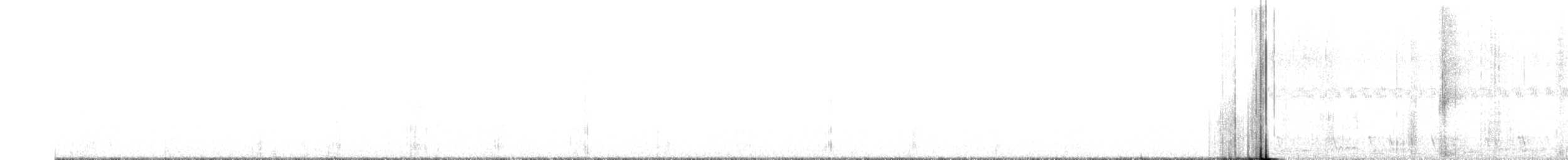 Large-tailed Nightjar - ML635948131