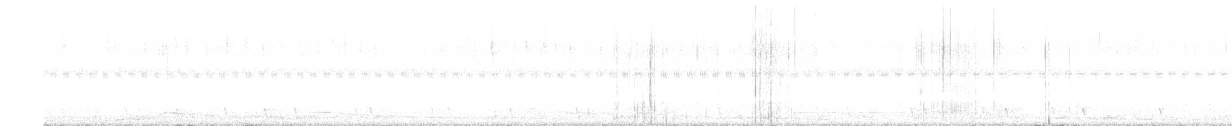 Large-tailed Nightjar - ML635948180