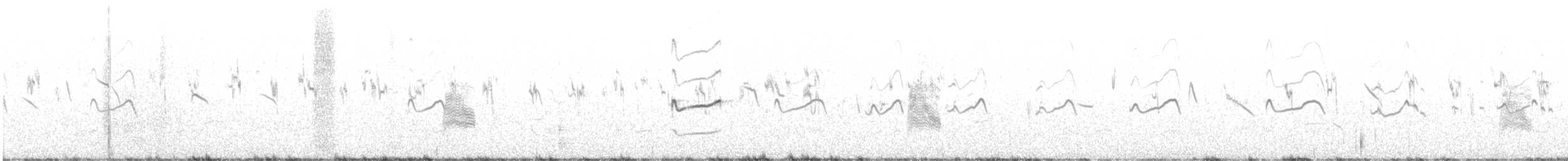 Common Nighthawk - ML635966612