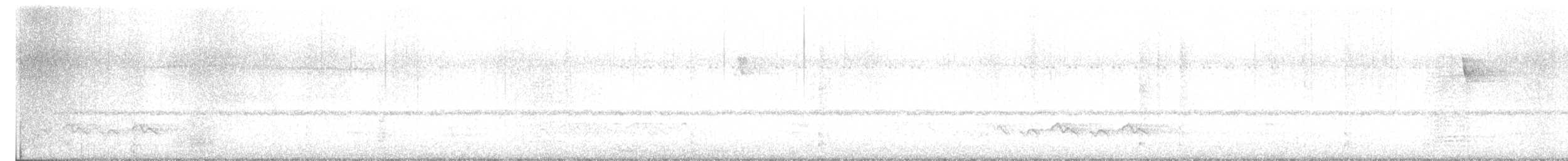 White-eyed Parakeet - ML636088176