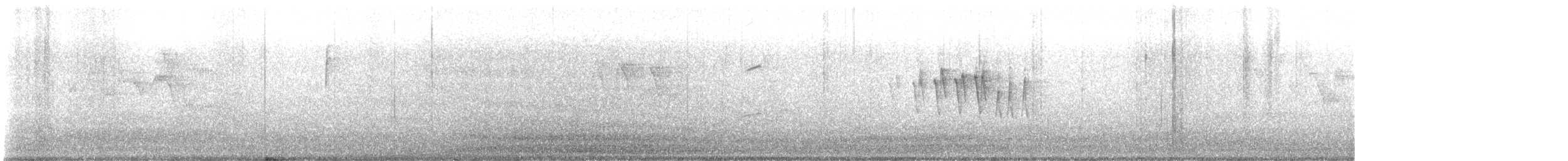 Wilson's Warbler - ML636088193