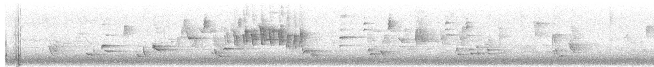 Wilson's Warbler - ML636140819