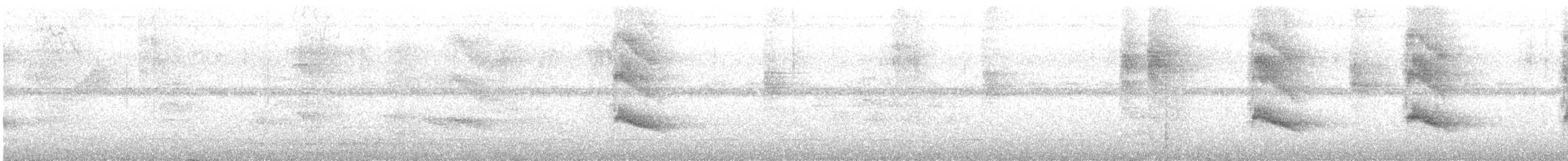 Violaceous Jay - ML636147407