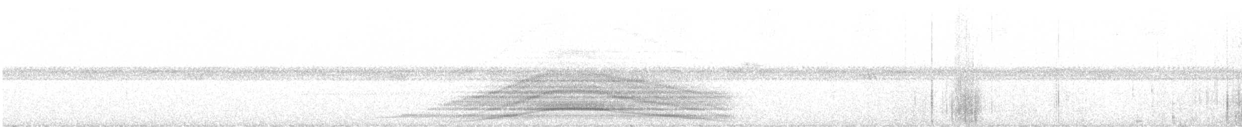 Küpeli Guan - ML636148351