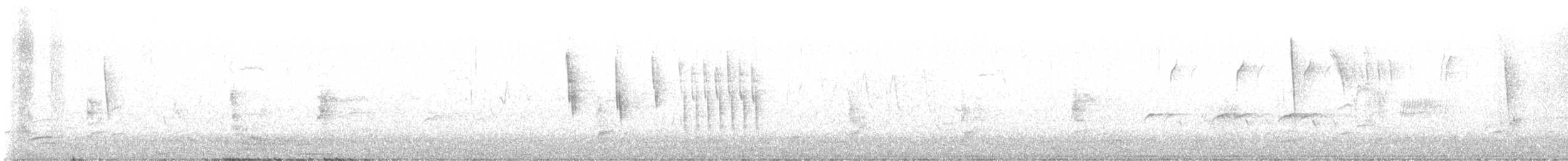 Sedge Wren - ML636183081