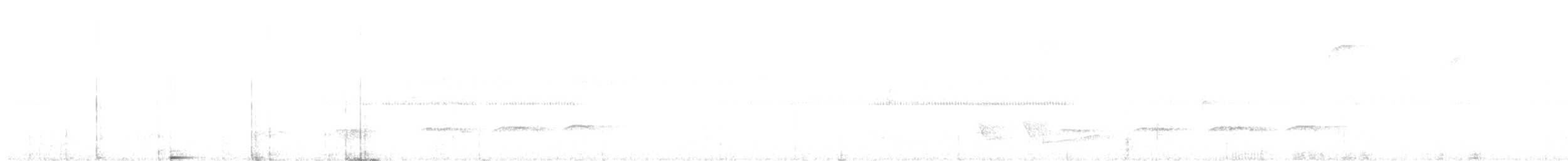 Bright-rumped Attila - ML636210824