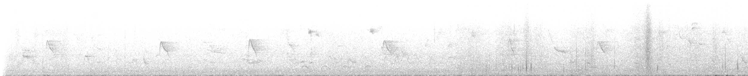 Ruby-crowned Kinglet - ML636239224