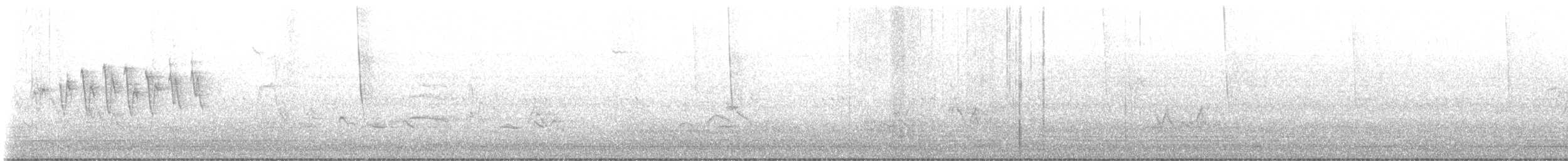 Wilson's Warbler - ML636248787