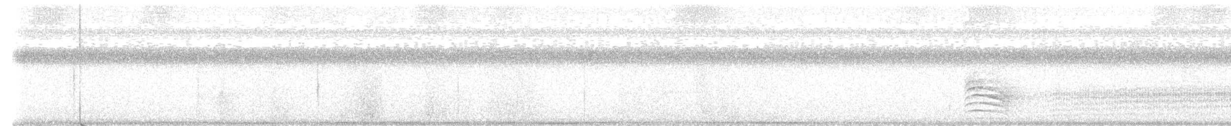 Malaienhoniganzeiger - ML636281941