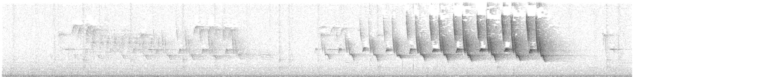 Ovenbird - ML636293896