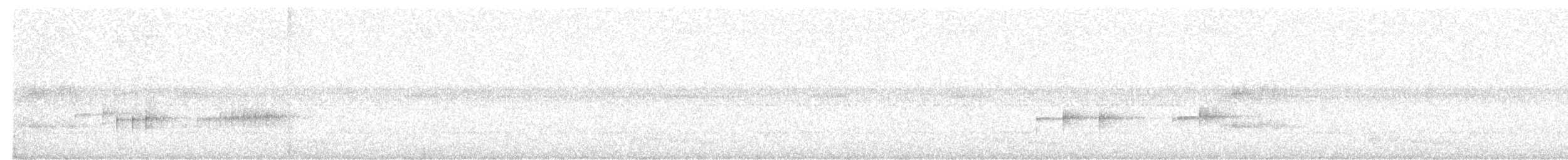 Engoulevent ocellé - ML636303616
