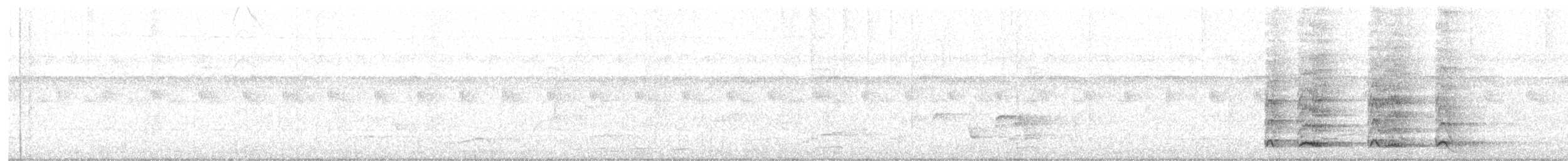 Coq de Sonnerat - ML636333807