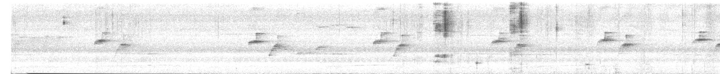 Hodgson's Hawk-Cuckoo - ML636335687