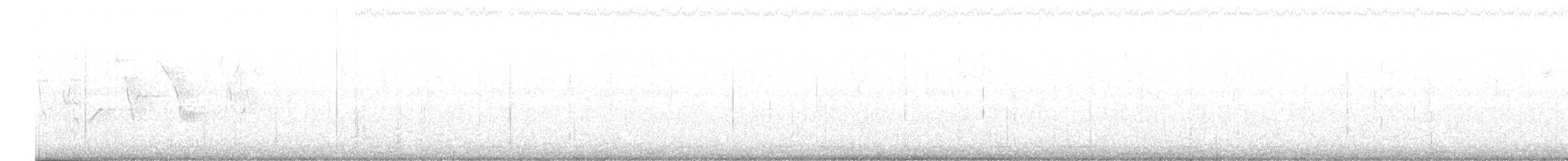 Golden-winged Warbler - ML636414594