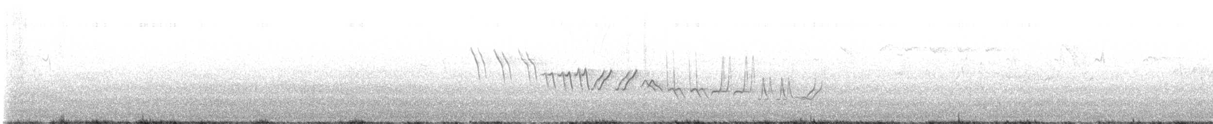 Ногоон дууч шувуу - ML636426538