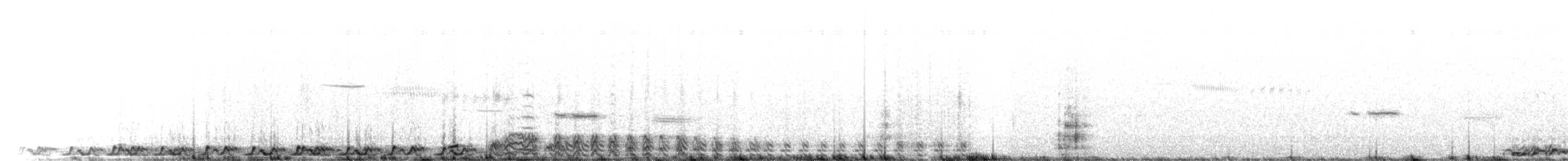 Луговой тетерев - ML636427396