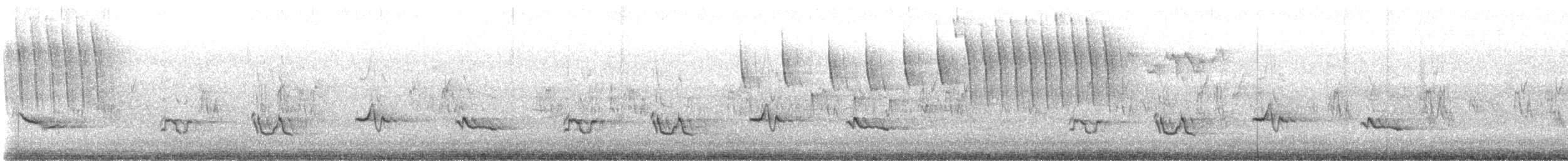 Tennessee Warbler - ML636543889