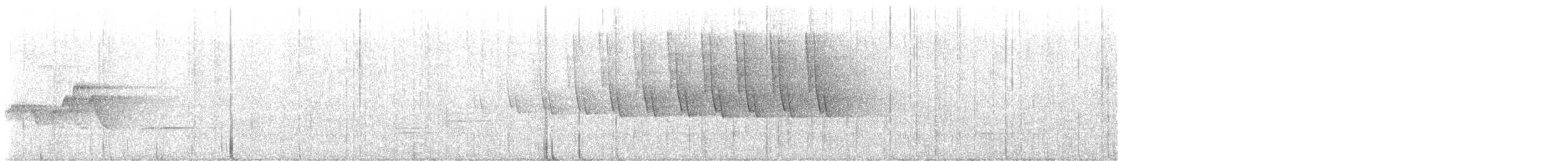 Ovenbird - ML636606160