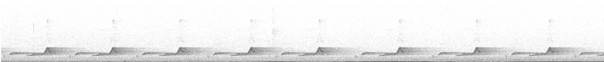 Eastern Whip-poor-will - ML636632753