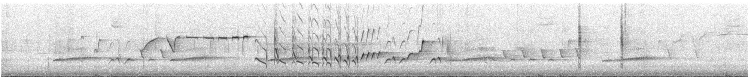 Ruby-crowned Kinglet - ML636671545