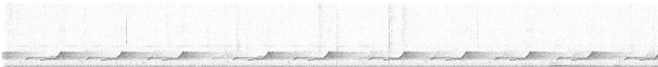 Eastern Whip-poor-will - ML636690464