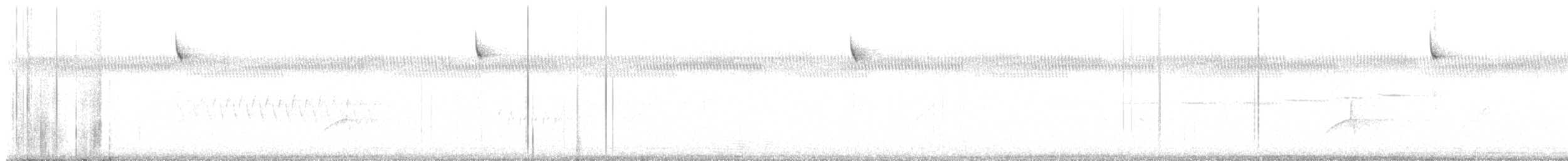 Bachman's Sparrow - ML636736839