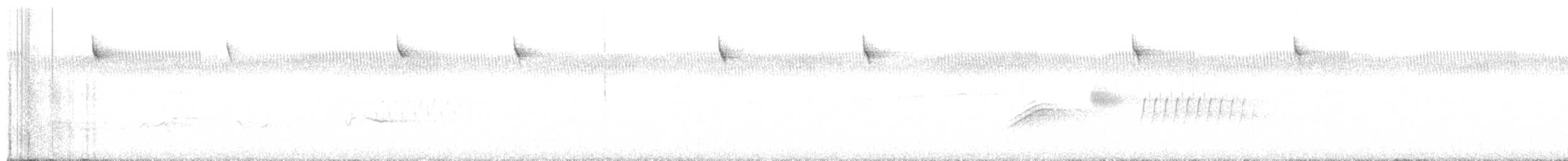 Bachman's Sparrow - ML636737598