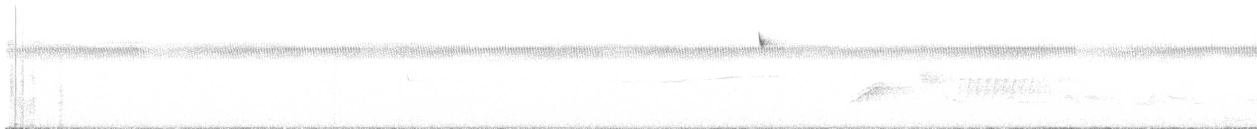 Bachman's Sparrow - ML636737599