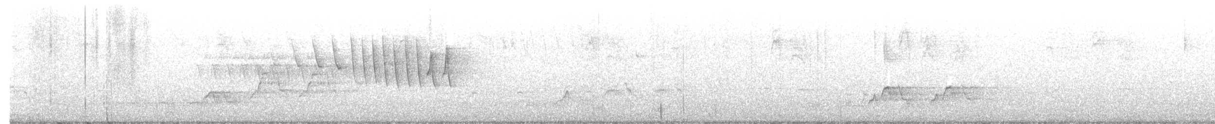 Wilson's Warbler - ML636753072