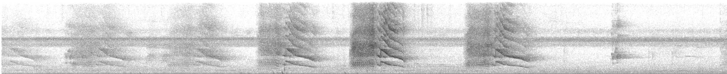 Oriole Blackbird - ML636755015