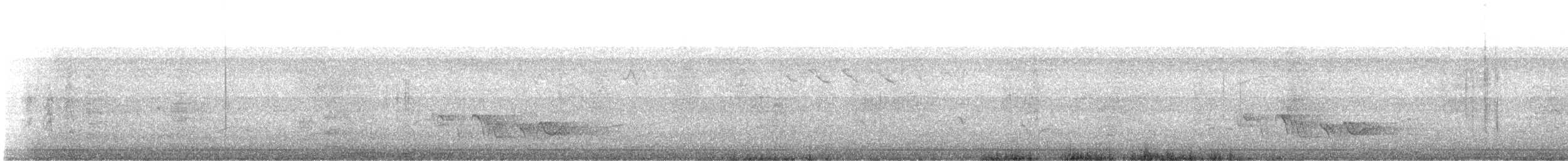 Rufous-browed Peppershrike - ML636784694