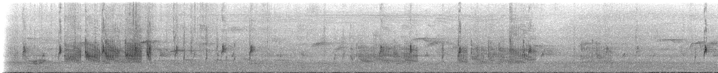 Blue-winged Minla - ML636827515