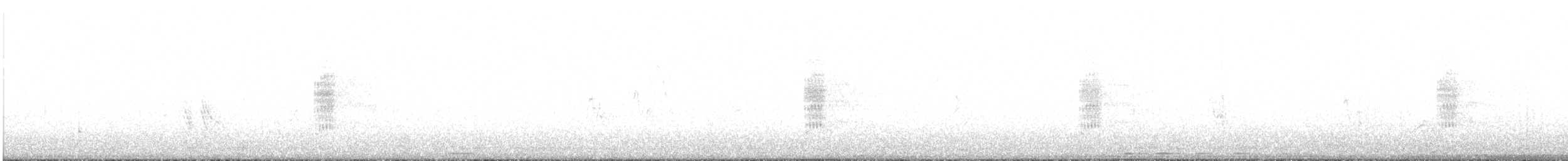 Austral Thrush - ML636844608