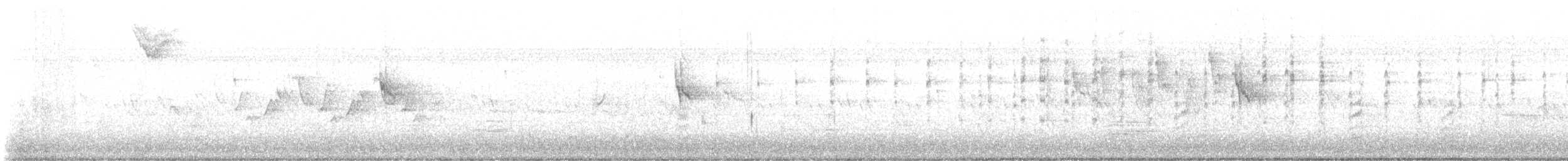 Wilson's Warbler - ML636883654