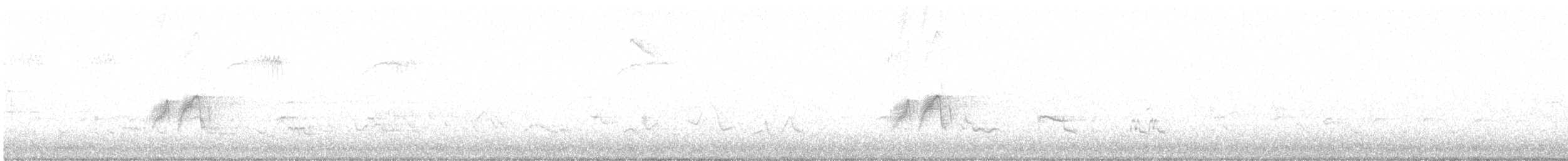 Alder Flycatcher - ML636895572