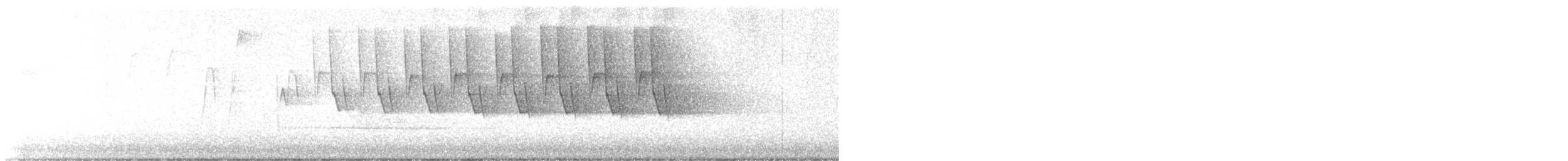 Ovenbird - ML636905458