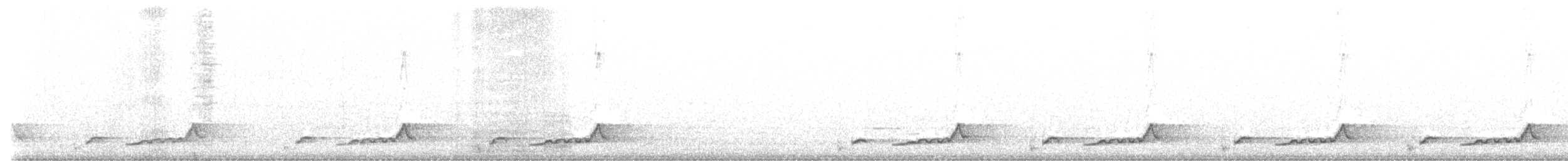 Eastern Whip-poor-will - ML636944829