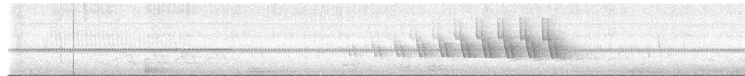 Ovenbird - ML636961916