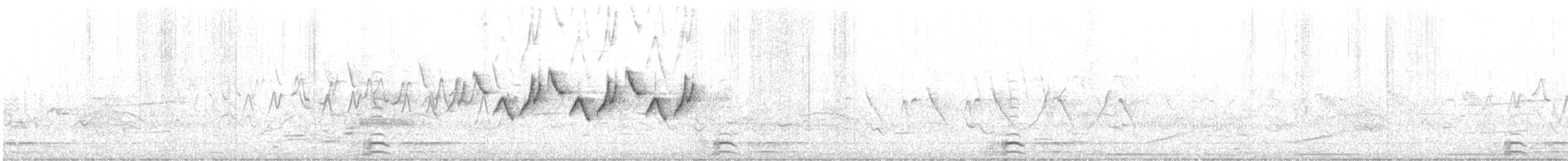 Common Yellowthroat - ML636968577